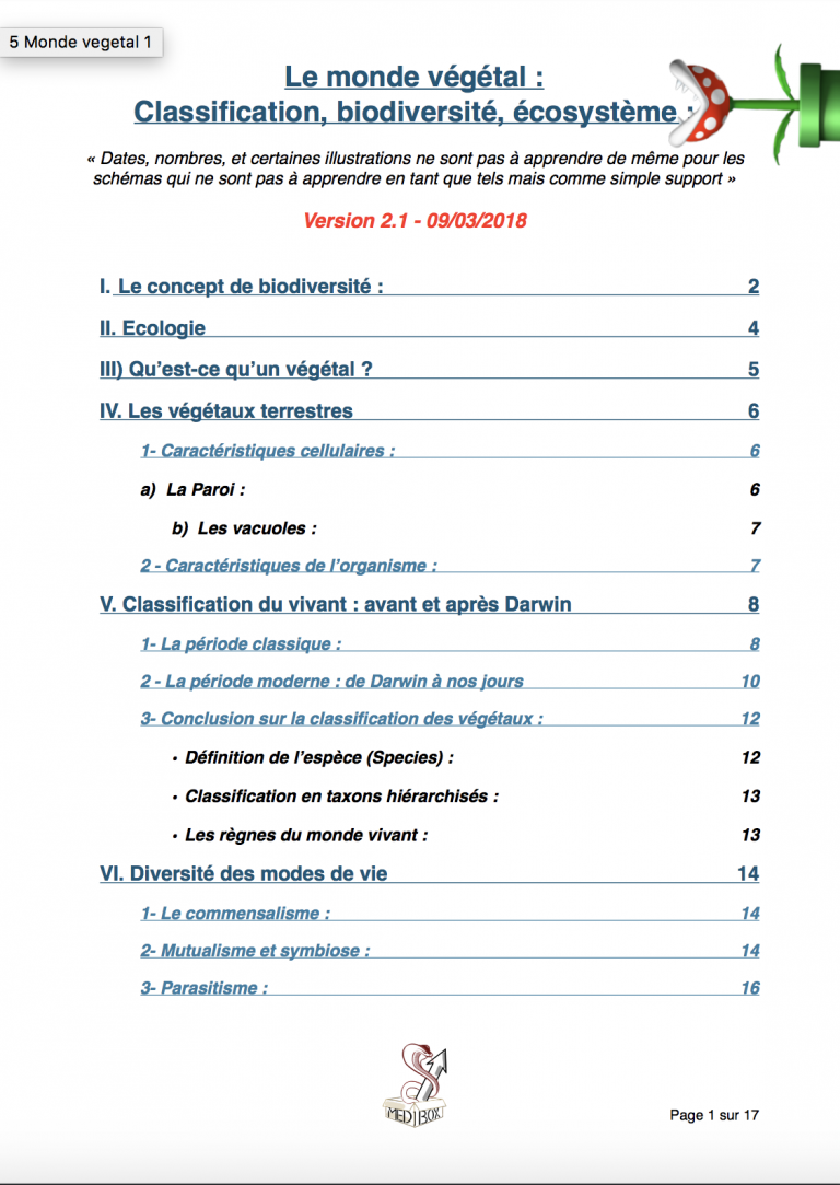 Exemple de cours 5